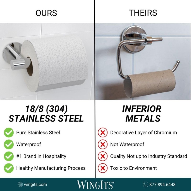 WingIts Modern Elegance Single Toilet Paper Holder, Polished Stainless Steel,