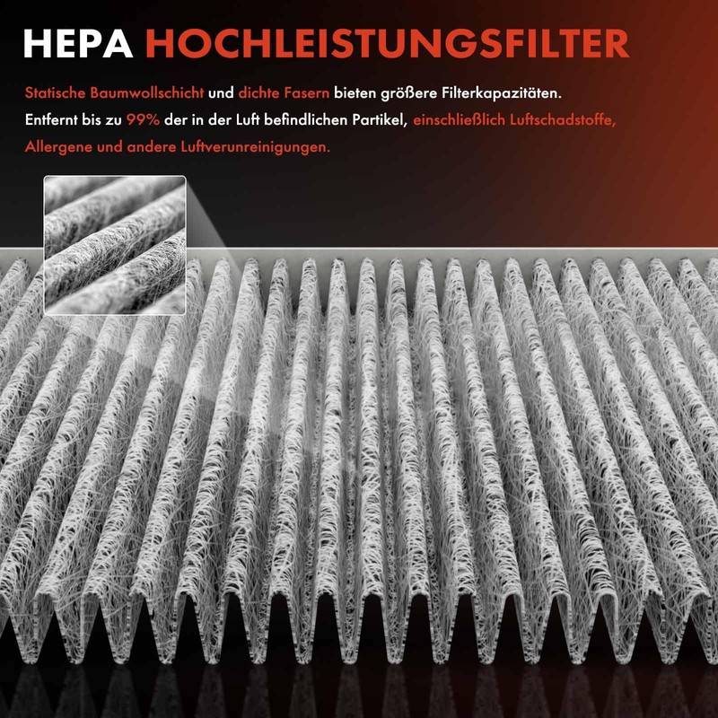 Frankberg Cabin Air Filter Pollen Filter with Activated Carbon Filter