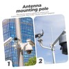 SHOWERORO Antenna Mounting Bracket Pole for Outdoor Attic Wireless Monitoring