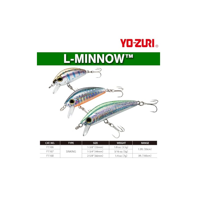 YO-ZURI F1168-YP-Yellow Perch Minnow L Minnow Small Lure 2.6 inches