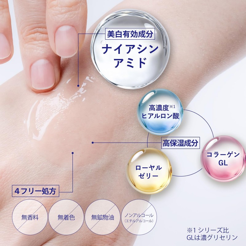 Moisture Mild White Niacinamide, Vitamin C, Hyaluronic Acid 【Medical External