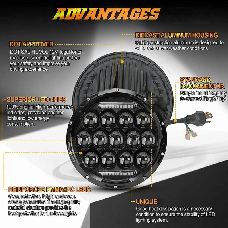 Nartoup for Freightliner Coronado 7inch Round LED Headlights + 4inch