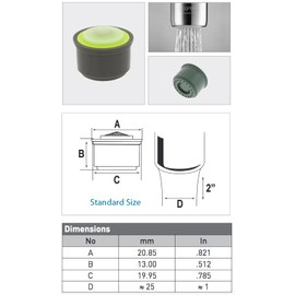 Neoperl Spray Stream Aerator Low Flow Faucet 0.5 gpm 10 2350 2 Standard Replacement Insert 6 Pack, Green