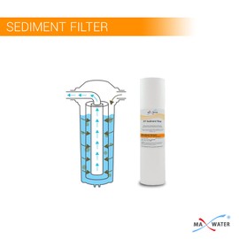 Max Water Home Reverse Osmosis System Replacement Pre and Post Filter Set with 4-in-1 Bio Ceramic, Far Infrared Mix Re-mineralization Filter, Sediment GAC Carbon CTO, Inline Post Carbon 5 Filters