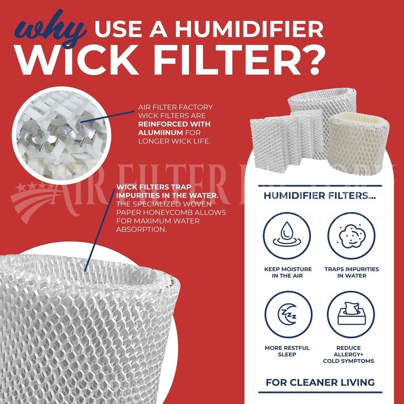Air Filter Factory Replacement For AIRCARE, Essick, Bemis 1043, CB43