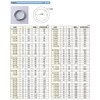 Himejiya SUS304 Round Ring S317 R-10×50