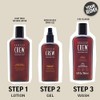 American Crew Preparador de cabello & Primer Tonic 250ml