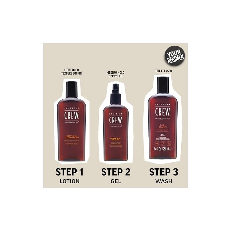 American Crew Preparador de cabello & Primer Tonic 250ml