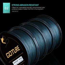 Matymats 4/8 Strands Braided Fishing Lines, Ultra Strong Abrasion Resistant Braid Fishing Line, Zero Stretch 8-80lb Sea Fishing Line, Braid Line for Freshwater Saltwater