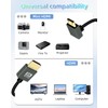 YANBORONSN 8K Up Angle Mini HDMI to HDMI Coiled Cable