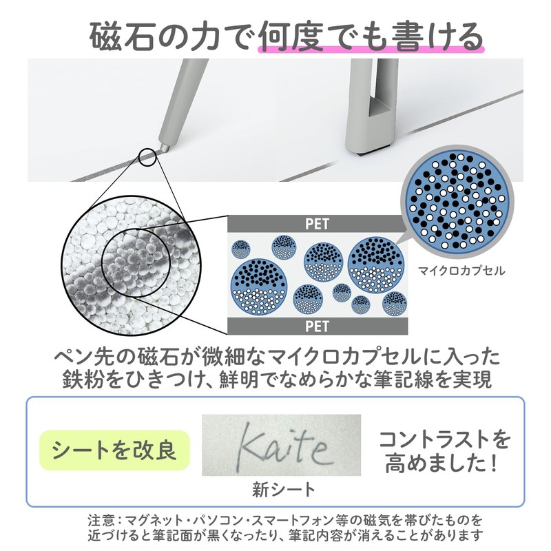 Plus Memo Pad, Notebook, Repeat, Eco Stationery, Business, Kaite Notes,