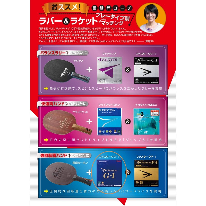 Nittaku (Nittaku) Back Soft Rubber File Stark G-1 Tension System