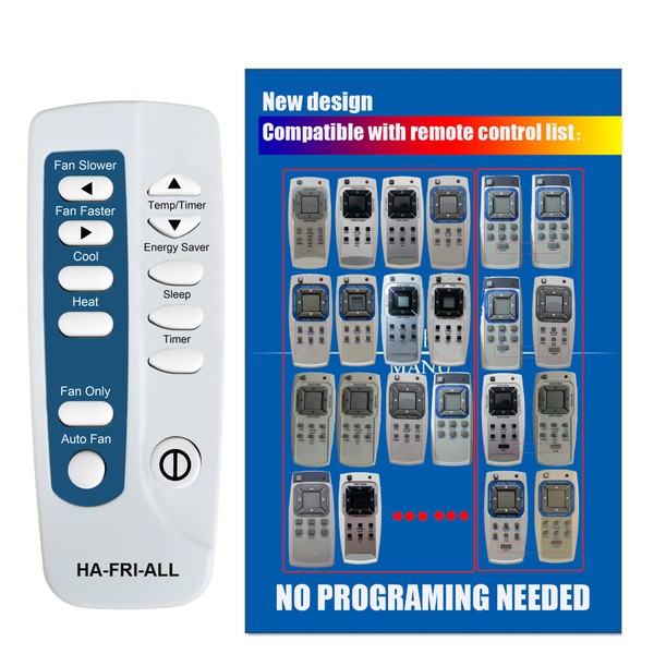 Product Image Replacement for Frigidaire Air Conditioner Remote Control Listed in The Picture (B)