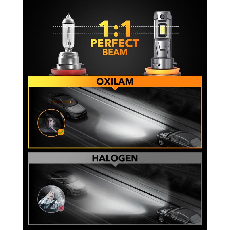 OXILAM H11 LED Bulb H8 H9 Bulbs, 900% Brighter Ultra-Bright,