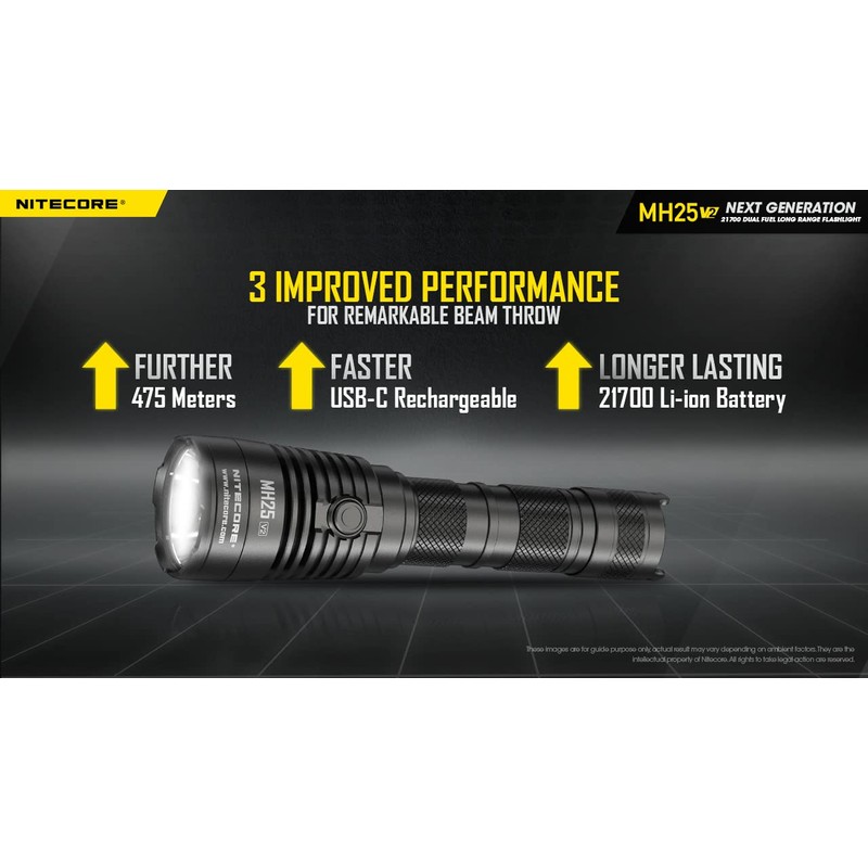Nitecore MH25 V2, Black