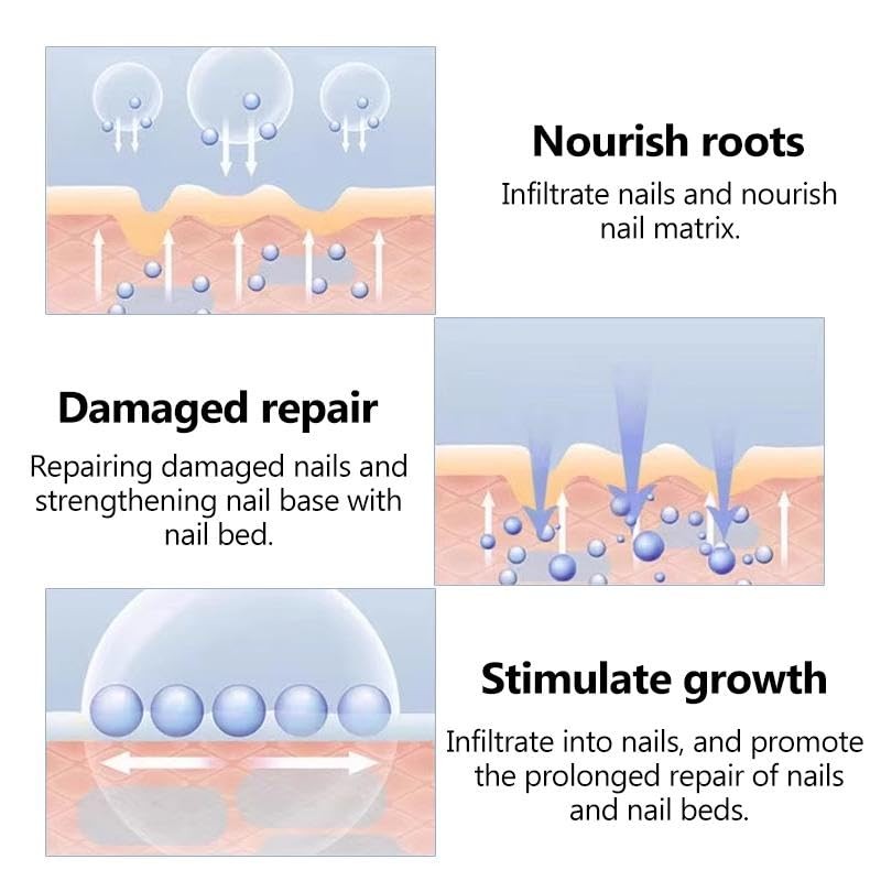 Vamy Vamy Nail Care Moisturizer.Nail Health Care Solution with Lavender