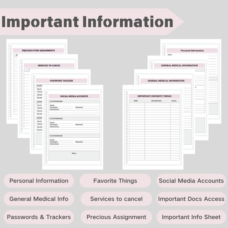 End Of Life Planner, If I Die Binder Important Document
