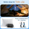 SUPA MODERN Cooling Bed Pillows for Sleeping 1 Pack Small