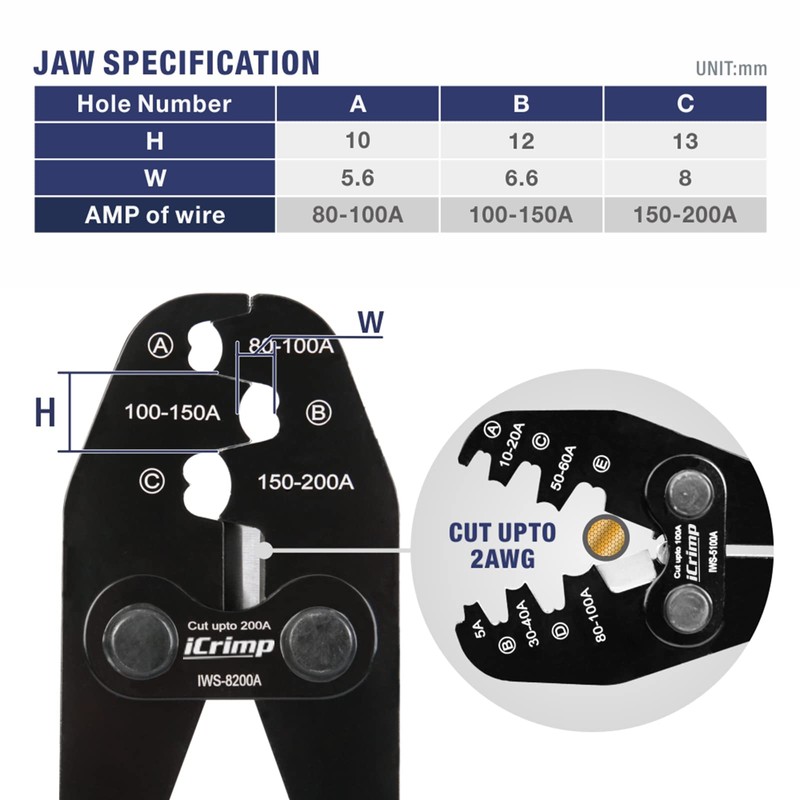 iCrimp IWS-8200A Battery Lugs and Open Barrel Connectors Crimping Tools