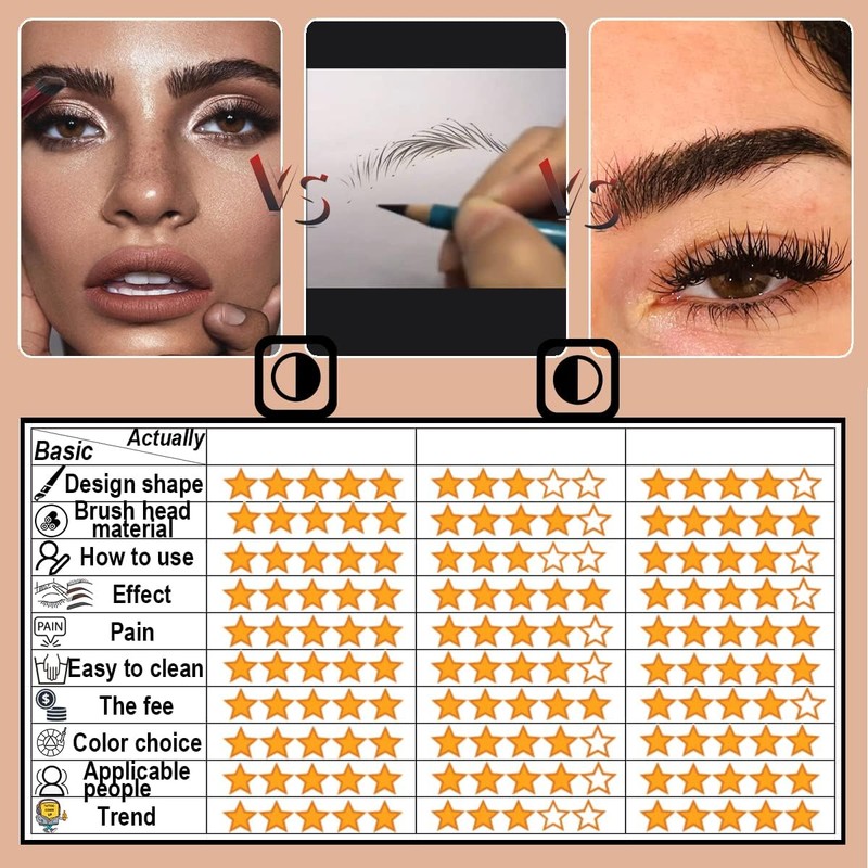 brow brush - Multi Function Eyebrow Brush, Eyebrow Brush Professional