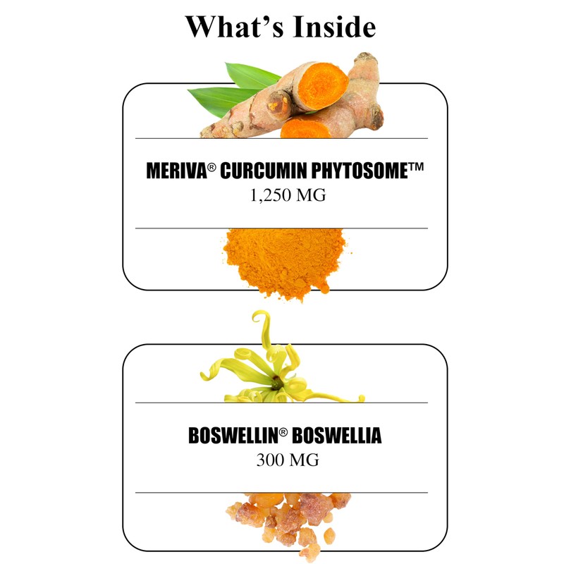 Durable Turmeric - 1250 mg Meriva Curcumin, 29X More Absorption