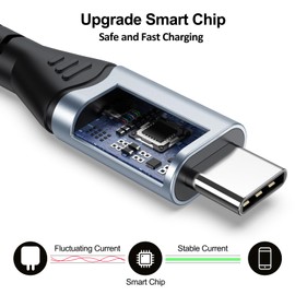 FEMORO USB C to Micro USB Cable 3 ft 2 Pack, USB-C Type C to Micro USB Cable Adapter OTG 480Mbps Data Transfer & Charging Compatible for MacBook Pro, Galaxy S22 S21 S10