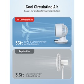 Mirdred Air Circulator Fan, 11 Inch Oscillating Table Fan with LED Display, 70ft Powerful Airflow, 120° Adjustable Tilt, 8H Timer, 3 Speeds, Quiet Desk Fan for Living Room, Office, Home