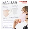 [ＣＩＣＩＢＥＬＬＡ] マスク 30枚入り不織布 3dマスク バイカラー 立体マスク 小さめ 使い捨て カラーマスク 1箱