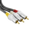 75cm ISIX Pro HQ Composite AV 3RCA Audio Video Cable