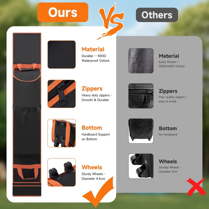 10 x 10 x 62in Canopy Bag Replacement with Roller