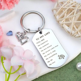 Christmas Gifts for Wife,Wife Stocking Stuffer,Gifts for Wife,Wife Keychain,Wife Gifts from Husband,Best Wife Presents, Wife Gifts,Gifts for Wives,Birthday Gifts for Wife,Valentines Day Gifts for Wife