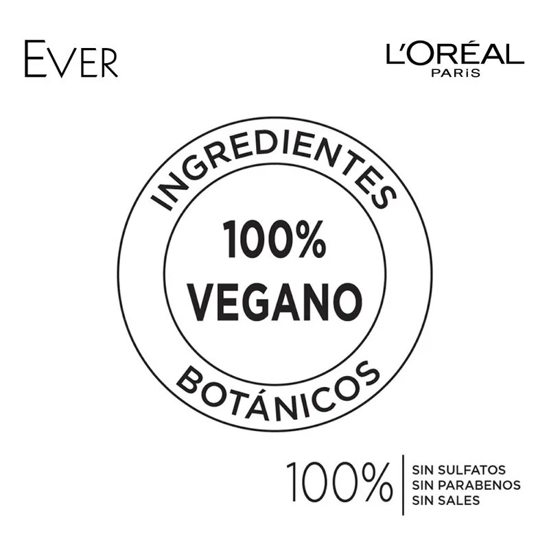 Kit L'oréal Paris Ever Strong 2 Shampoos + 1 Acondicionador