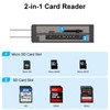 USB to SD Card Adapter Reader, USB to TF Micro