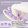 Taozoey Massage Roller, Massage Roller, Leg Massager, Cellulite Deep Tissue