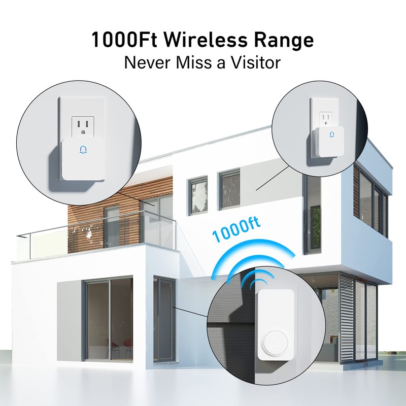 SECRUI Doorbell, Hassle-Free Install Door Bells, Wireless Range up to