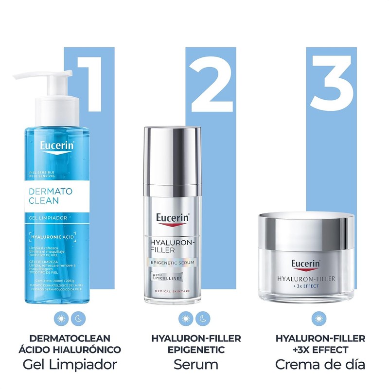 Eucerin Dermatoclean Gel Limpiador Facial 200Ml