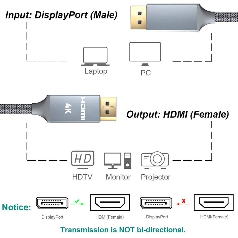 Display Port to HDMI - Male to Female Cable 1m