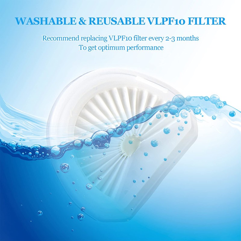 Improvedhand VLPF10 Filter Replacement Compatible with Black and Decker Dustbuster