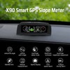 GPS Slope Meter PMH KMH Inclinometer HUD Pitch Tilt Angle