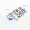 Wireless Doorbell Set Self Powered Doorbell with 36 Ringtones and
