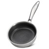 ZLFURLT Stainless Steel Frying Pan, Small Egg Pan, Nonstick Honeycomb