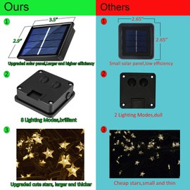 Abkshine 50ft 120 LED Solar Star Fairy Lights, Outdoor Decorative Solar String Lights, Waterproof Ambiance Lighting for Patio Deck,Camper,Gazebo,Girls Themed Room,Garden,Porch,Bush Decor,Warm White