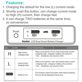 Kastar LCD Dual Smart Fast Charger & 2 x Battery for Canon LP-E6 LPE6 and Canon 70D, 5D Mark II and III, 80D, 7D Mark II, 60D, 6D, 7D DSLR Cameras BG-E14, BG-E13, BG-E11, BG-E9, BG-E7, BG-E6 Grips