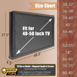 IC ICLOVER 48-50 inch Outdoor TV Cover, Roll up Front Flap with Non Scratch Soft Liner Protect LED Screen, Zipper Access Weatherproof TV Protector, Outside Waterproof Television Cover fit Wall Mount