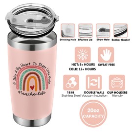 SUCHAGIFT Teacher Appreciation Gifts - Teacher Gifts for Women - Teachers Appreciation Week, Back To School, Birthday, Christmas Gift - Thank You Gift Ideas for Teachers - 20 Oz Pink Tumbler