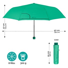 PERLETTI Umbrella Compact Handbag for Women - Pocket Umbrella Manual for Women Girls - Women's Umbrella Rain Umbrella Storm Resistant Lightweight Mini - Diameter 97 cm, mint green