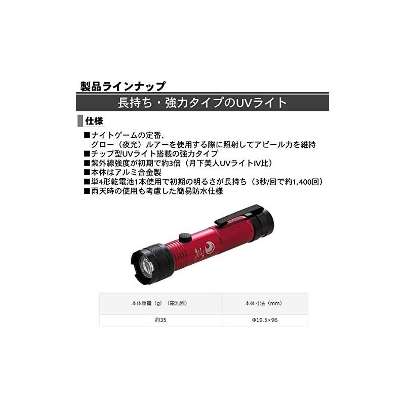 Daiwa UV Light α Ajing Mebaring Gekka Bijin