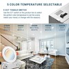 PARMIDA (6 Pack) 4 Inch LED Gimbal 5CCT Recessed Lighting,