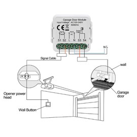 Tuya Zigbee Smart Garage Door Opener Controller – Compatible with Home Assistant, Zigbee2MQTT, Alexa & Google Home, Voice & Remote Control