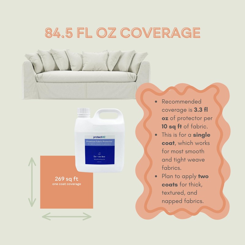 protectME Fabric Protector and Stain Resistant Spray - Upholstery Fabric